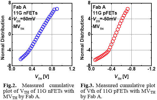 Fig1-2